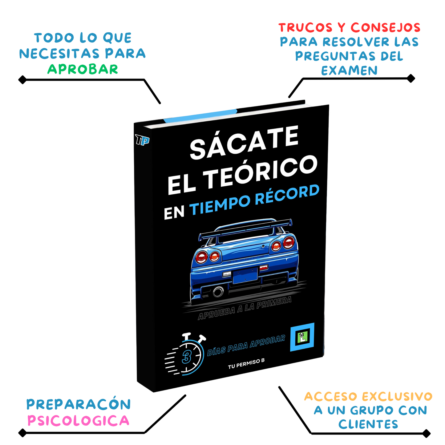 Sácate el Teórico en Tiempo Récord
