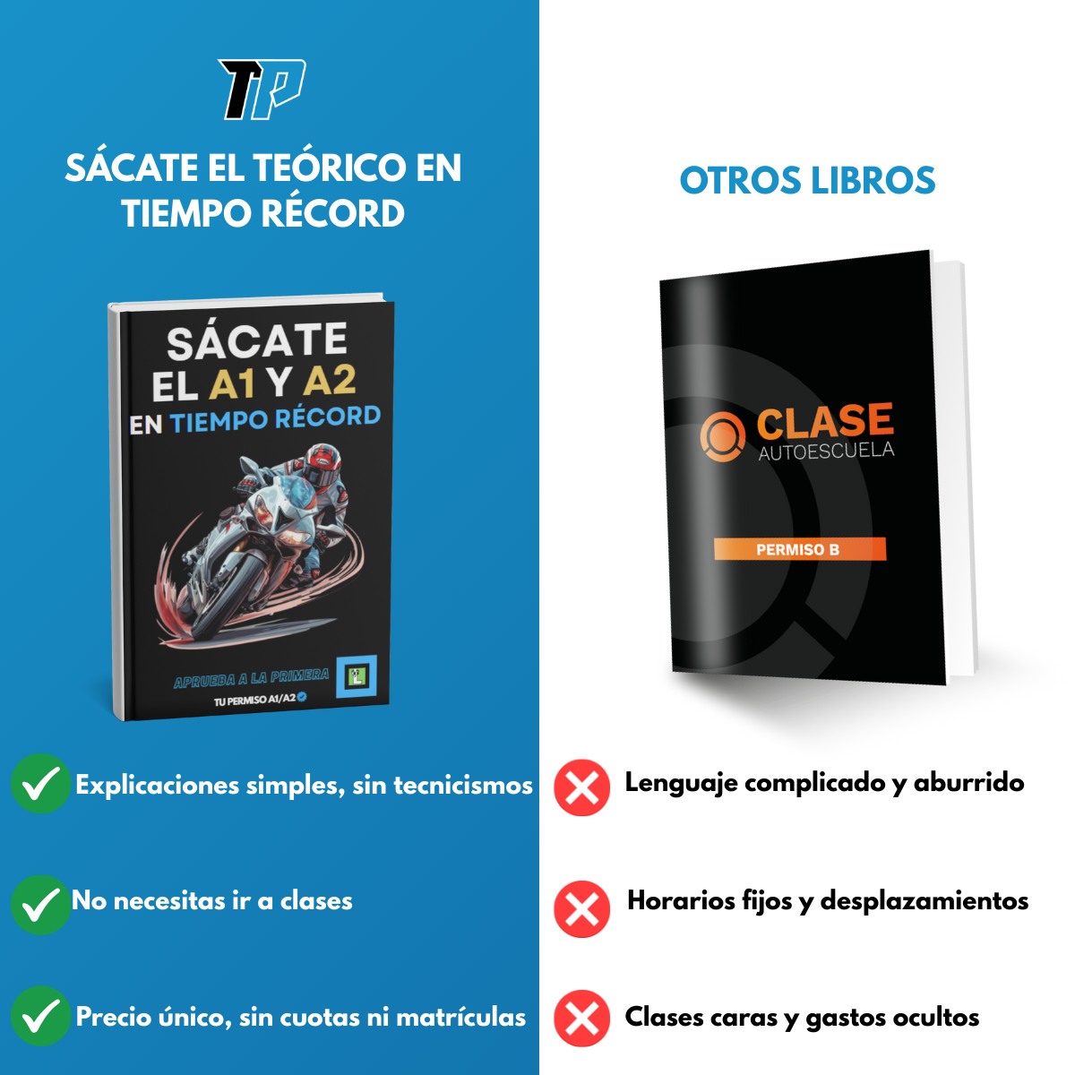 Sácate el A1 y A2 en Tiempo Récord