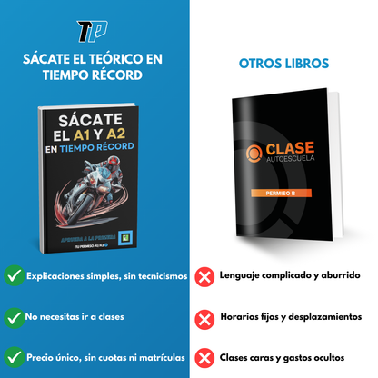 Sácate el A1 y A2 en Tiempo Récord