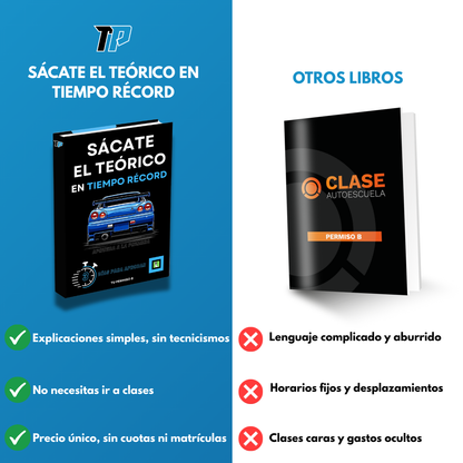 Sácate el Teórico en Tiempo Récord