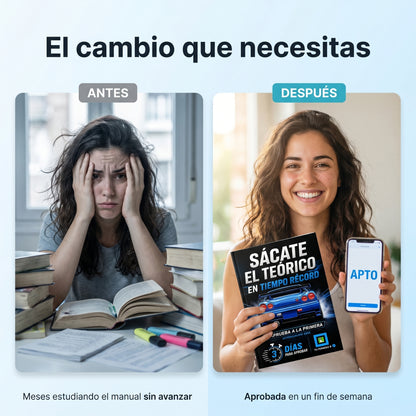 Sácate el Teórico en Tiempo Récord