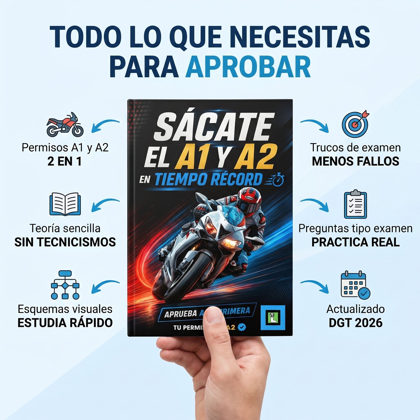 Sácate el A1 y A2 en Tiempo Récord