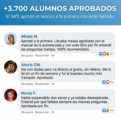 Sácate el Teórico en Tiempo Récord