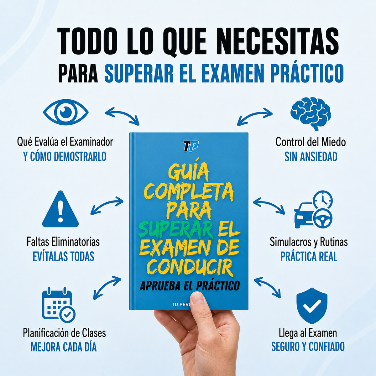 Pack Completo Permiso B 2026 — Todo Para Aprobar a la Primera